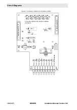 Предварительный просмотр 102 страницы Bruker B-ACS 120 Installation Manual