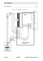 Предварительный просмотр 104 страницы Bruker B-ACS 120 Installation Manual