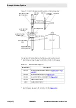 Предварительный просмотр 130 страницы Bruker B-ACS 120 Installation Manual