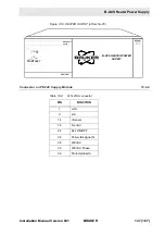 Предварительный просмотр 137 страницы Bruker B-ACS 120 Installation Manual