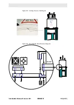 Предварительный просмотр 153 страницы Bruker B-ACS 120 Installation Manual