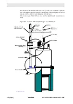 Предварительный просмотр 156 страницы Bruker B-ACS 120 Installation Manual