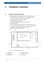 Preview for 17 page of Bruker BioSpec 117 AVANCE III Manual