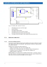 Preview for 28 page of Bruker BioSpec 117 AVANCE III Manual