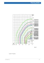 Preview for 33 page of Bruker BioSpec 117 AVANCE III Manual