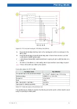 Preview for 55 page of Bruker BioSpec 117 AVANCE III Manual