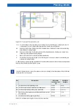 Preview for 59 page of Bruker BioSpec 117 AVANCE III Manual