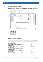 Preview for 62 page of Bruker BioSpec 117 AVANCE III Manual