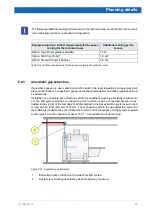 Preview for 65 page of Bruker BioSpec 117 AVANCE III Manual