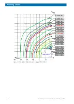 Предварительный просмотр 40 страницы Bruker BioSpec 70/30 USR V2 Manual