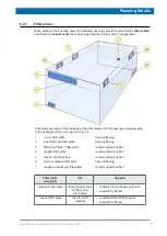 Предварительный просмотр 43 страницы Bruker BioSpec 70/30 USR V2 Manual