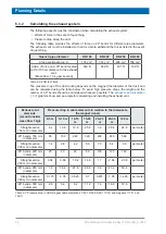 Предварительный просмотр 52 страницы Bruker BioSpec 70/30 USR V2 Manual