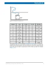 Предварительный просмотр 53 страницы Bruker BioSpec 70/30 USR V2 Manual