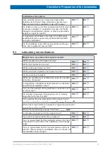 Предварительный просмотр 91 страницы Bruker BioSpec 70/30 USR V2 Manual