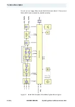 Предварительный просмотр 22 страницы Bruker BLAH1000 E Operating & Service Manual