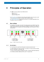 Предварительный просмотр 15 страницы Bruker BMPC/2 Technical Manual