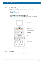 Предварительный просмотр 48 страницы Bruker BMPC/2 Technical Manual