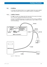 Предварительный просмотр 55 страницы Bruker BMPC/2 Technical Manual