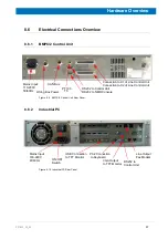 Предварительный просмотр 57 страницы Bruker BMPC/2 Technical Manual