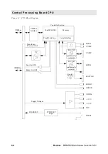 Предварительный просмотр 24 страницы Bruker BSMS/2 Technical Manual