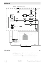 Preview for 10 page of Bruker BVTE3900 Technical Manual