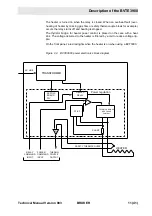 Preview for 11 page of Bruker BVTE3900 Technical Manual