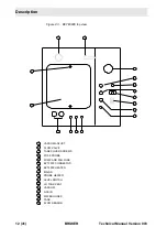 Preview for 12 page of Bruker BVTE3900 Technical Manual