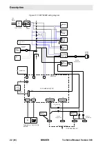 Preview for 22 page of Bruker BVTE3900 Technical Manual