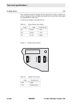 Preview for 24 page of Bruker BVTE3900 Technical Manual