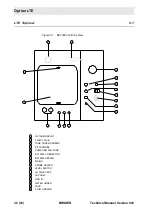 Preview for 32 page of Bruker BVTE3900 Technical Manual