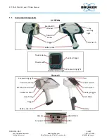 Preview for 6 page of Bruker CounterTop XRF User Manual