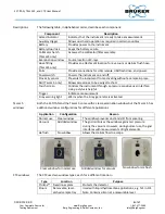 Preview for 8 page of Bruker CounterTop XRF User Manual