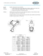 Preview for 22 page of Bruker CounterTop XRF User Manual