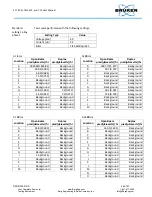 Preview for 26 page of Bruker CounterTop XRF User Manual