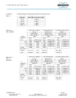 Preview for 29 page of Bruker CounterTop XRF User Manual