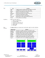 Preview for 37 page of Bruker CounterTop XRF User Manual