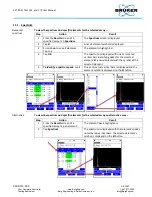 Preview for 56 page of Bruker CounterTop XRF User Manual