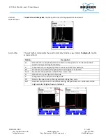 Preview for 57 page of Bruker CounterTop XRF User Manual