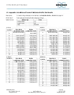 Preview for 62 page of Bruker CounterTop XRF User Manual