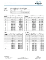 Preview for 63 page of Bruker CounterTop XRF User Manual