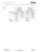 Preview for 64 page of Bruker CounterTop XRF User Manual