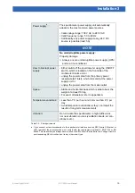 Preview for 19 page of Bruker IFS 125M User Manual