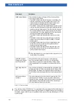 Preview for 162 page of Bruker IFS 125M User Manual