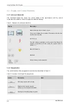 Preview for 48 page of Bruker M1 MISTRAL User Manual