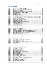 Preview for 9 page of Bruker M4 TORNADO User Manual