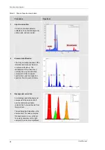 Preview for 24 page of Bruker M4 TORNADO User Manual