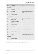 Preview for 55 page of Bruker M4 TORNADO User Manual