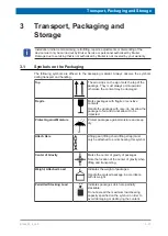 Preview for 15 page of Bruker minispec LF Series User Manual