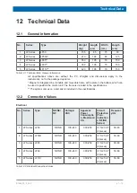 Preview for 61 page of Bruker minispec LF Series User Manual