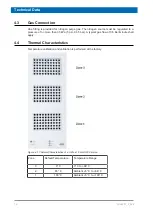 Предварительный просмотр 16 страницы Bruker minispec TC3 User Manual